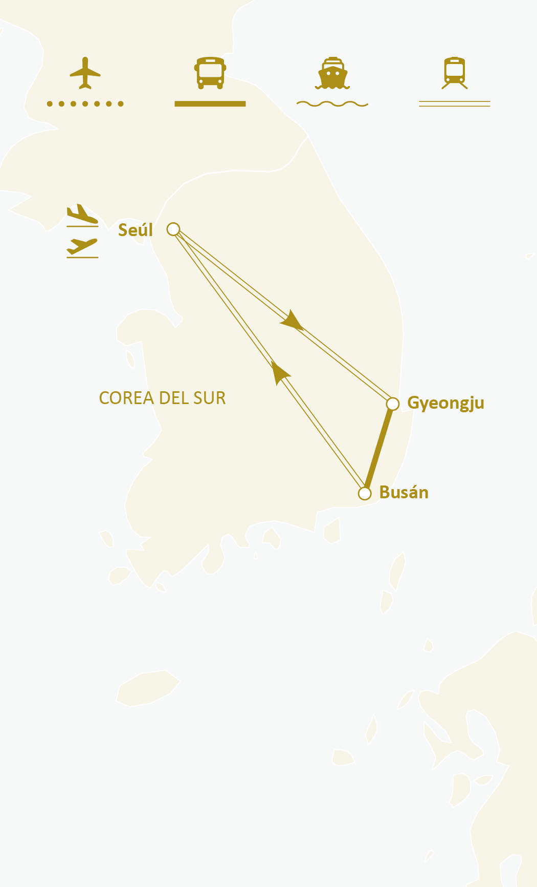 Mapa de ruta