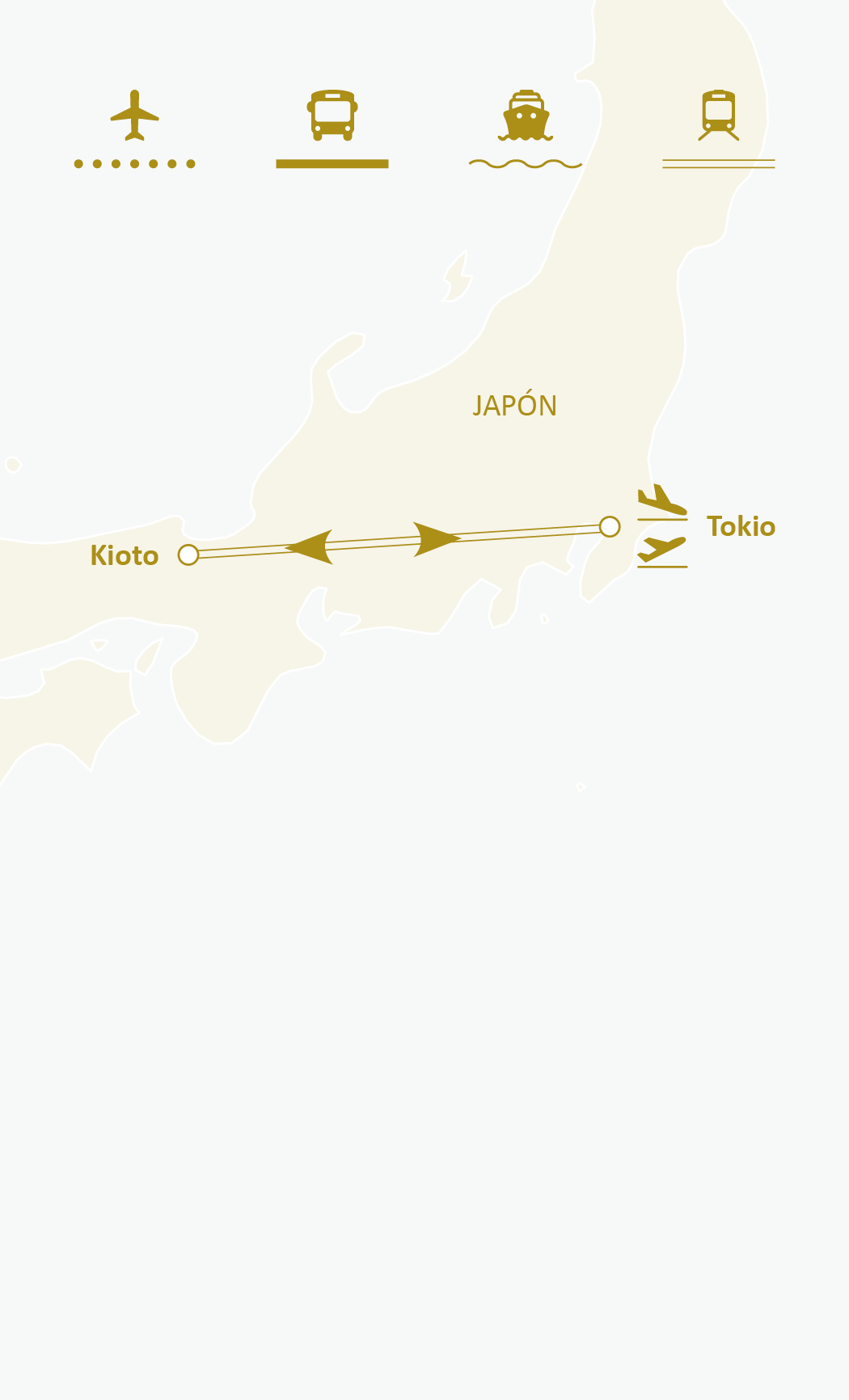 Mapa de ruta