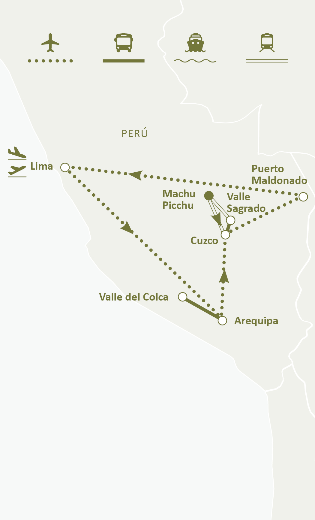Mapa de ruta