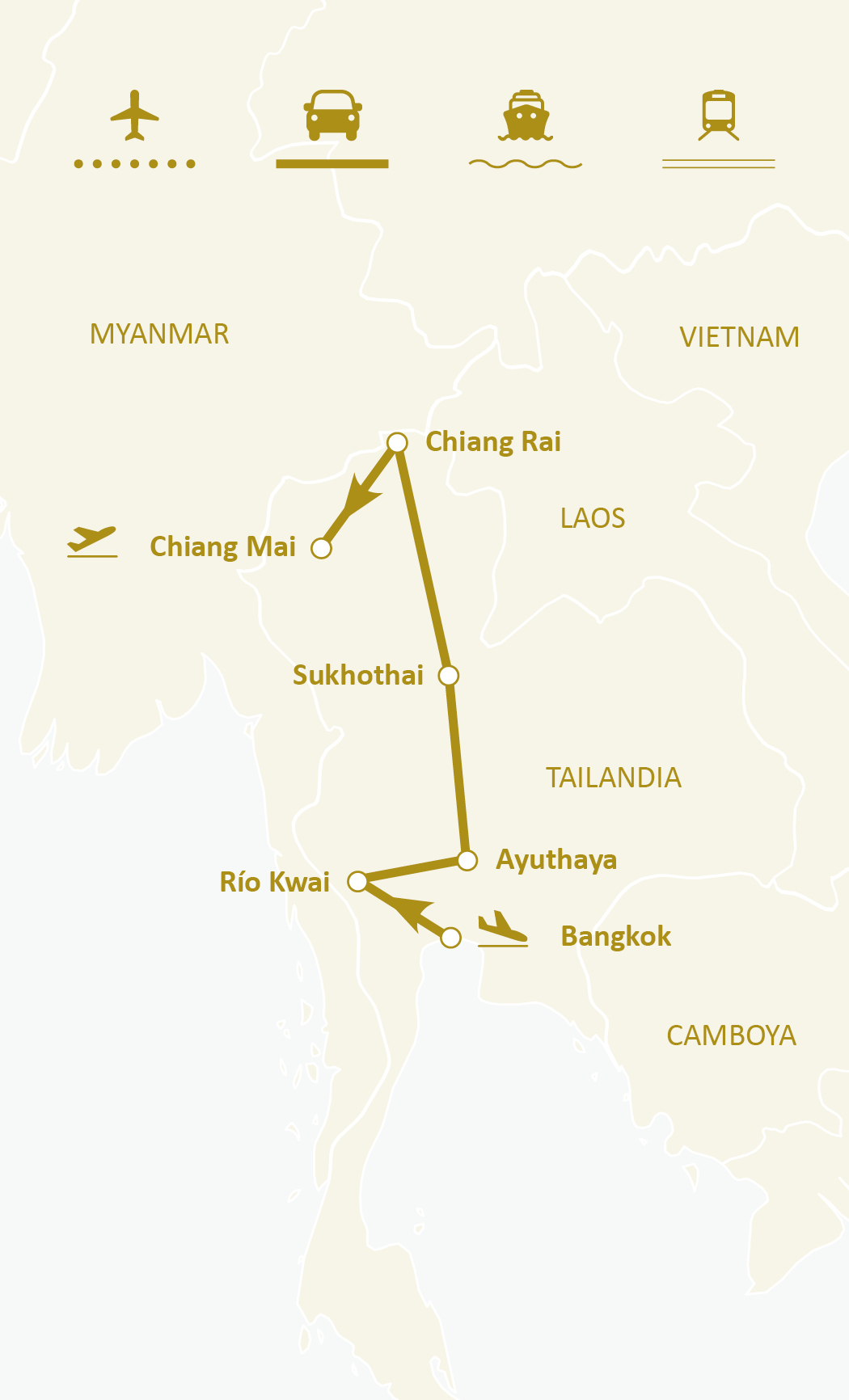 Mapa de ruta