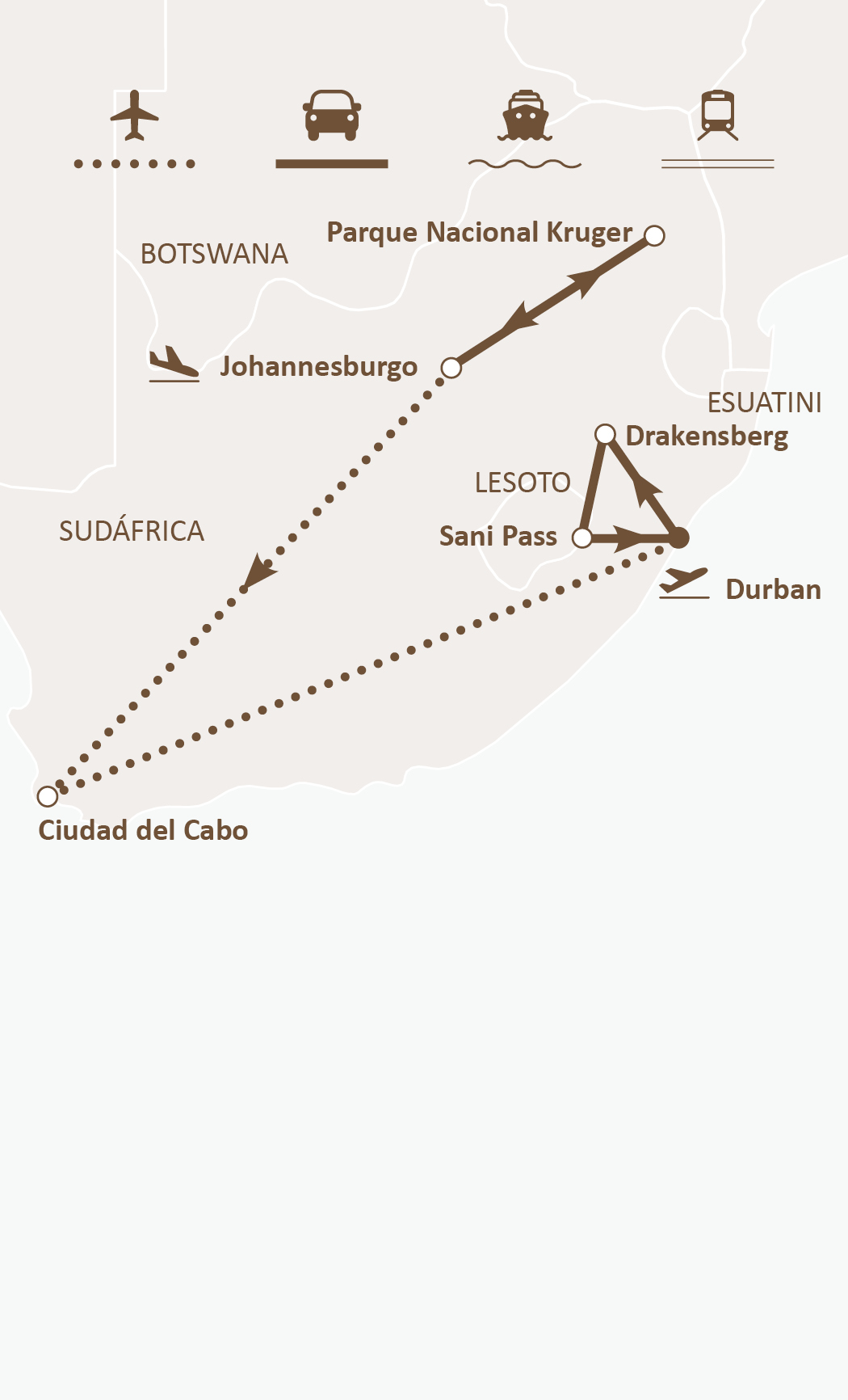 Mapa de ruta