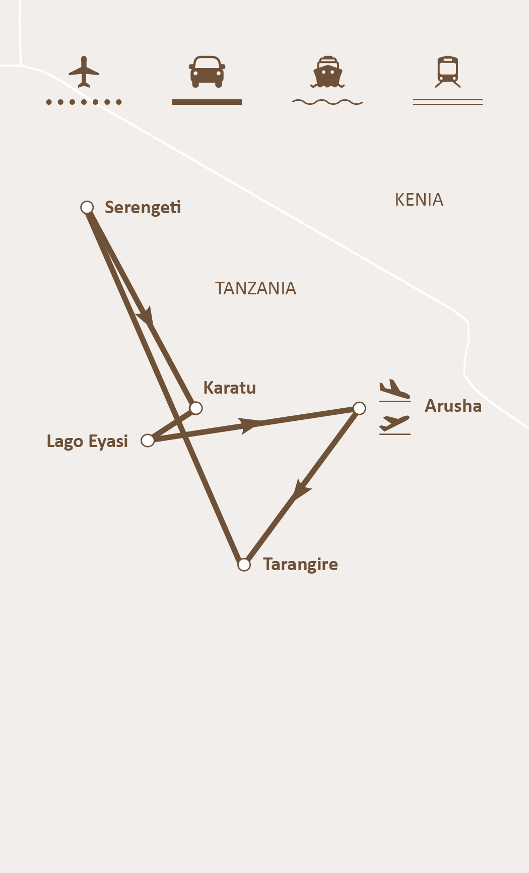 Mapa de ruta