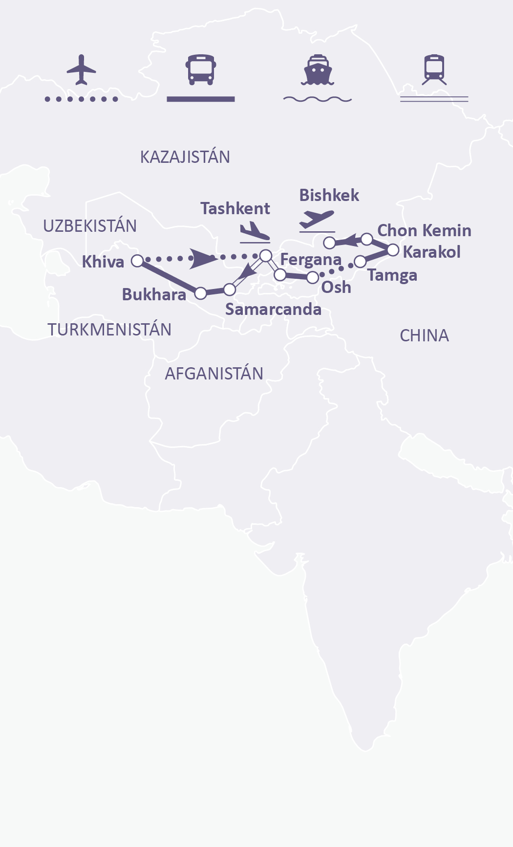 Mapa de ruta