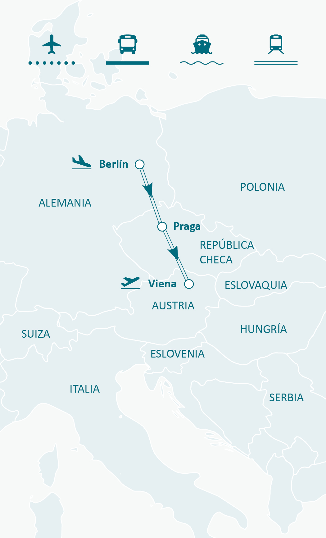 Mapa de ruta