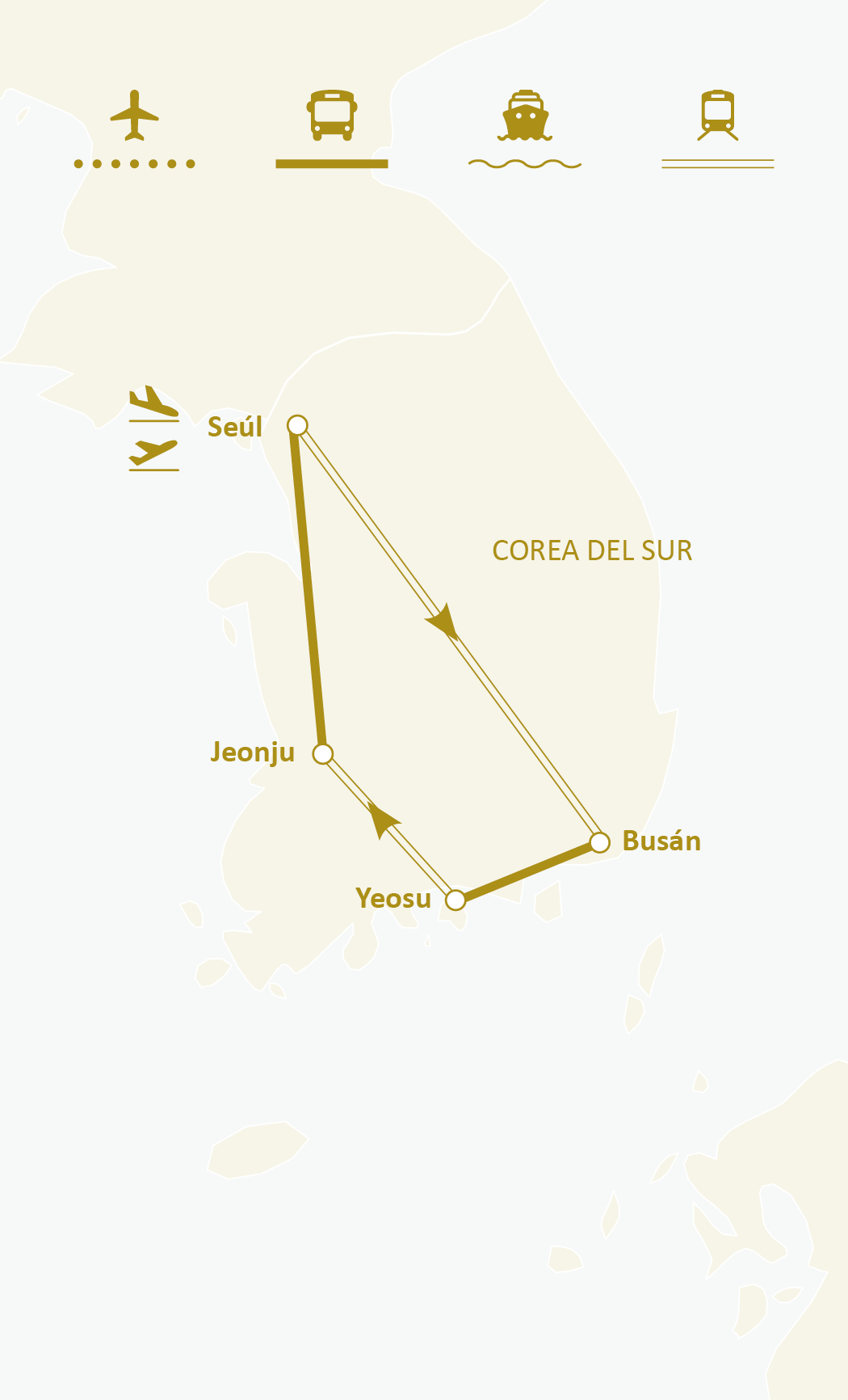 Mapa de ruta
