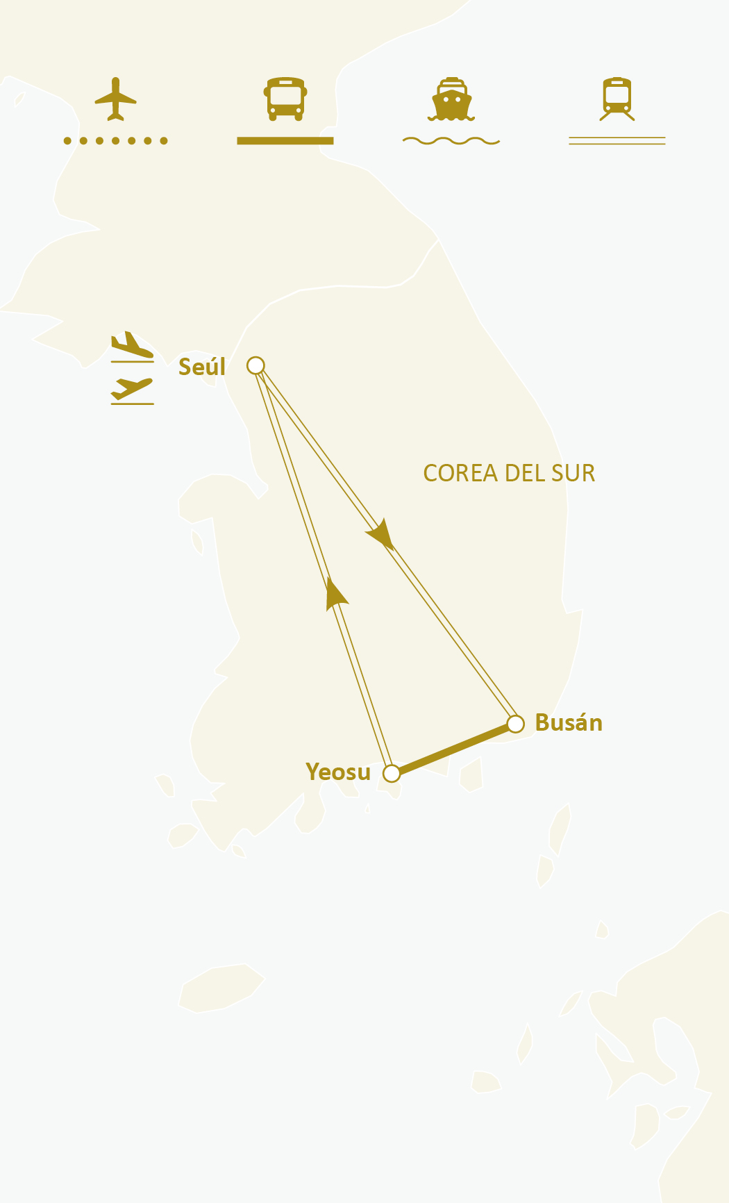 Mapa de ruta