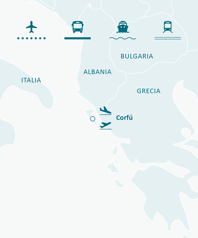 Mapa de ruta