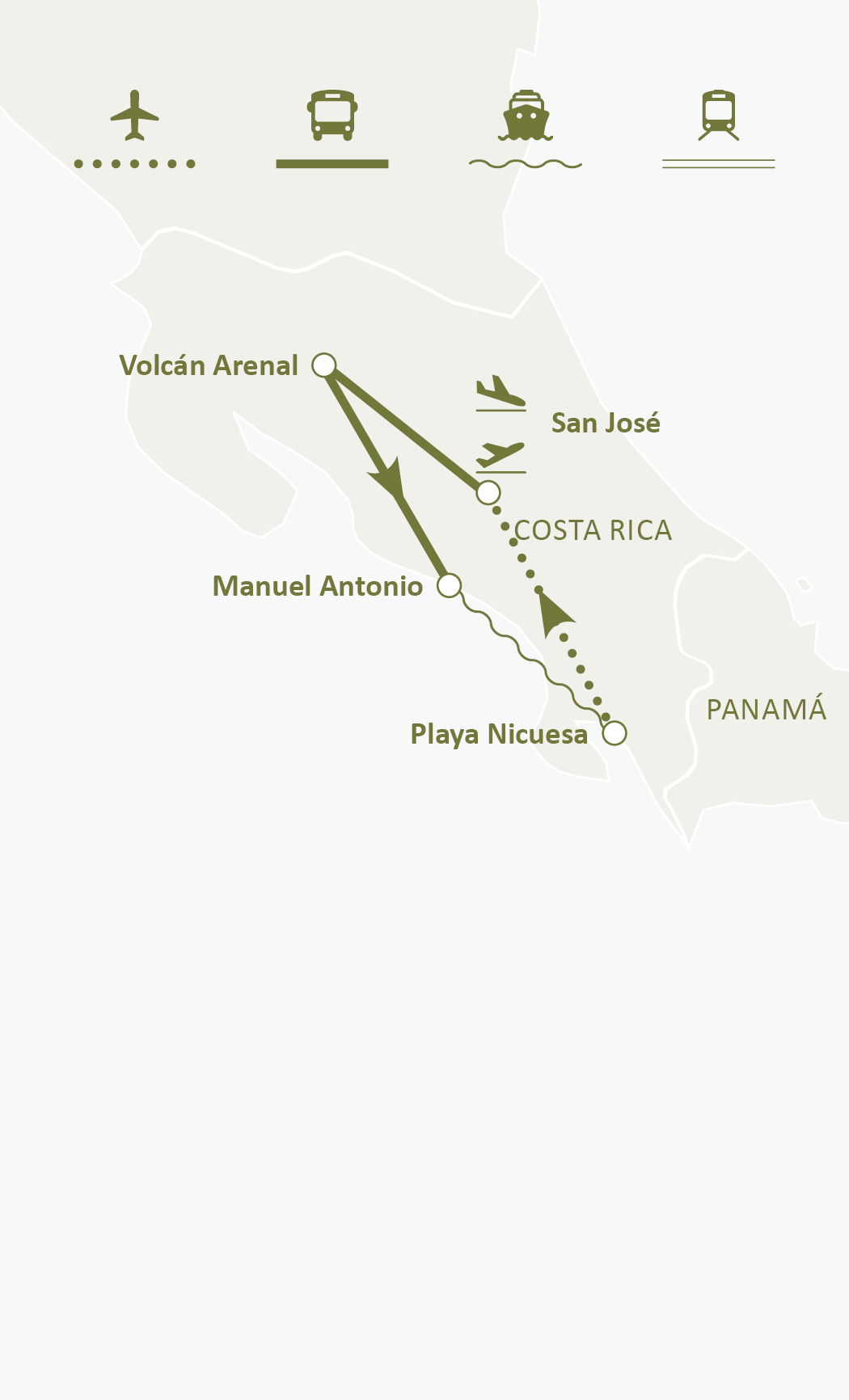 Mapa de ruta