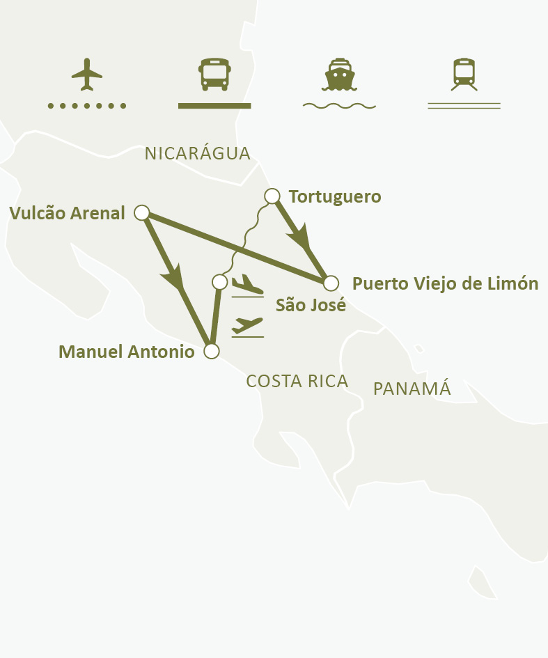 Mapa de rotas