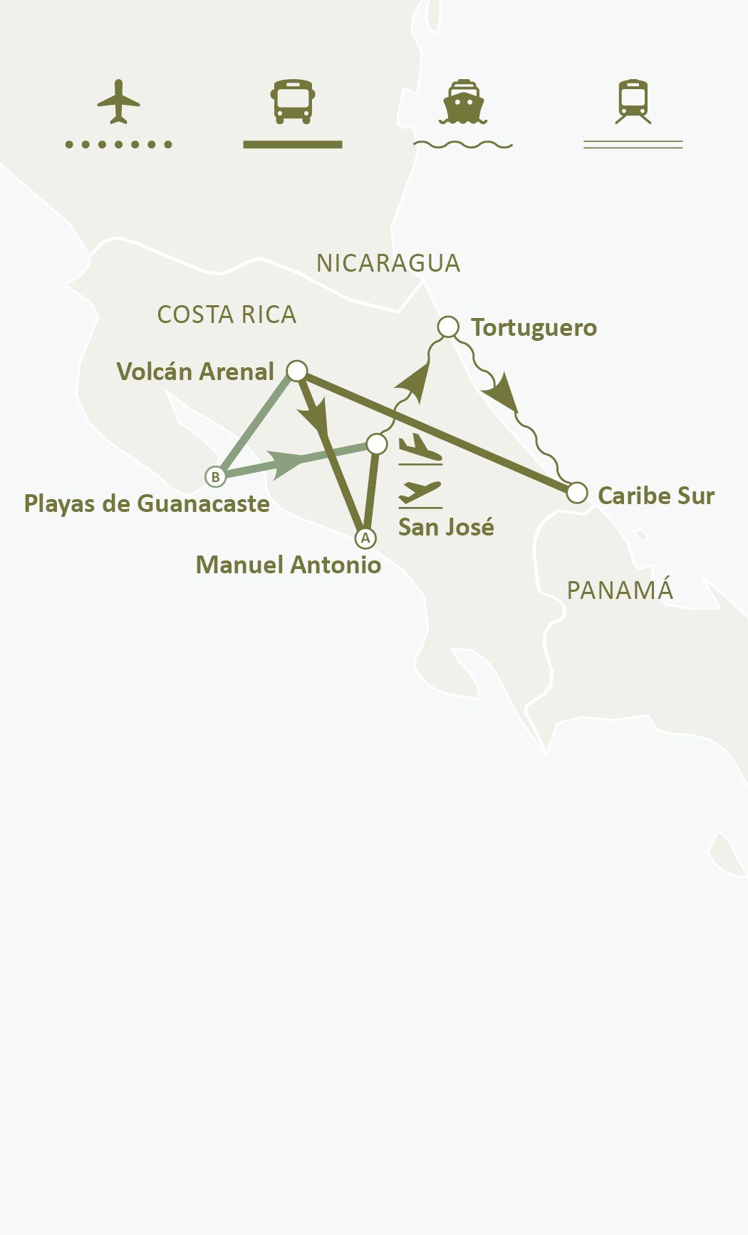 Mapa de ruta