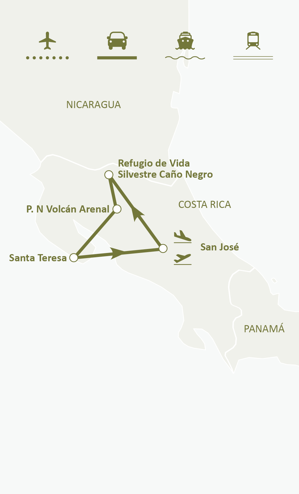 Mapa de ruta