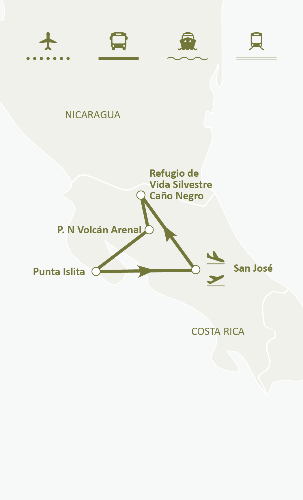 Mapa de ruta