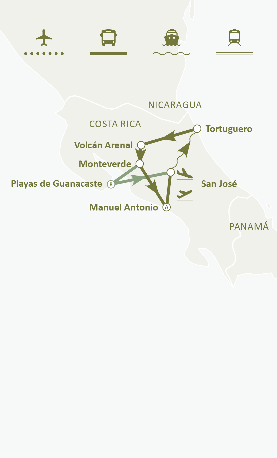 Mapa de ruta
