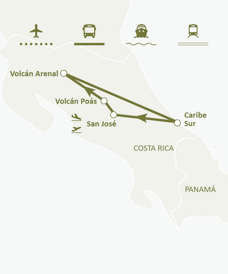 Mapa de ruta