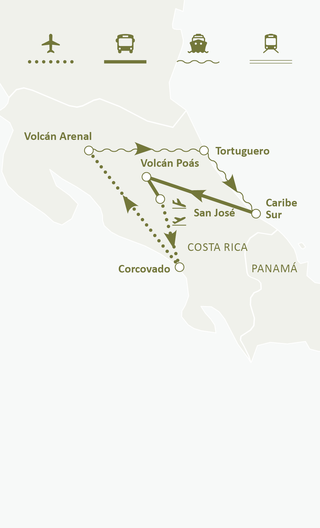 Mapa de ruta