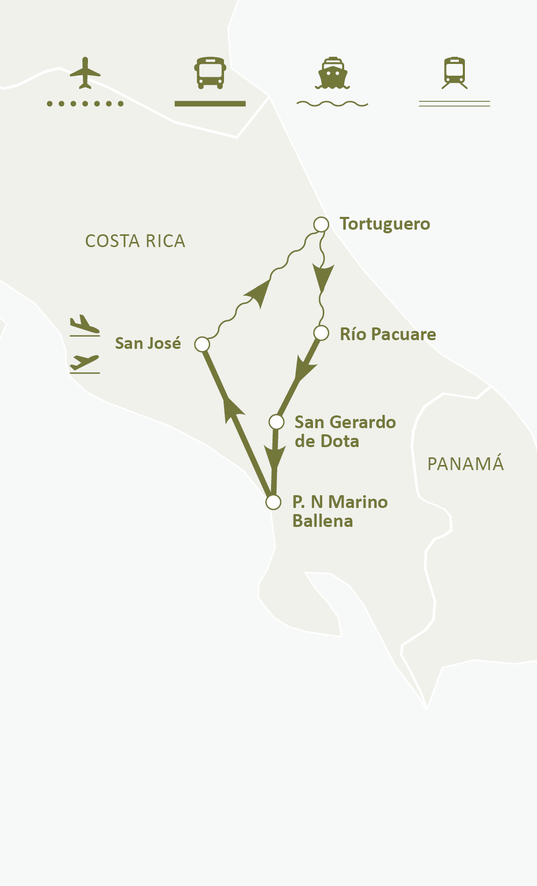 Mapa de ruta