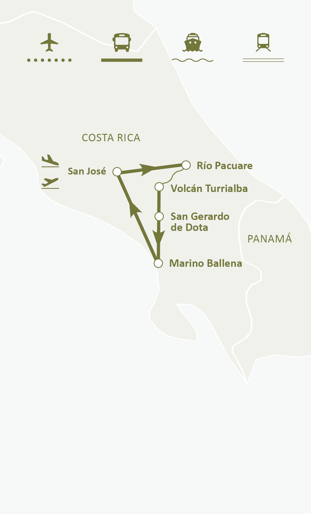 Mapa de ruta