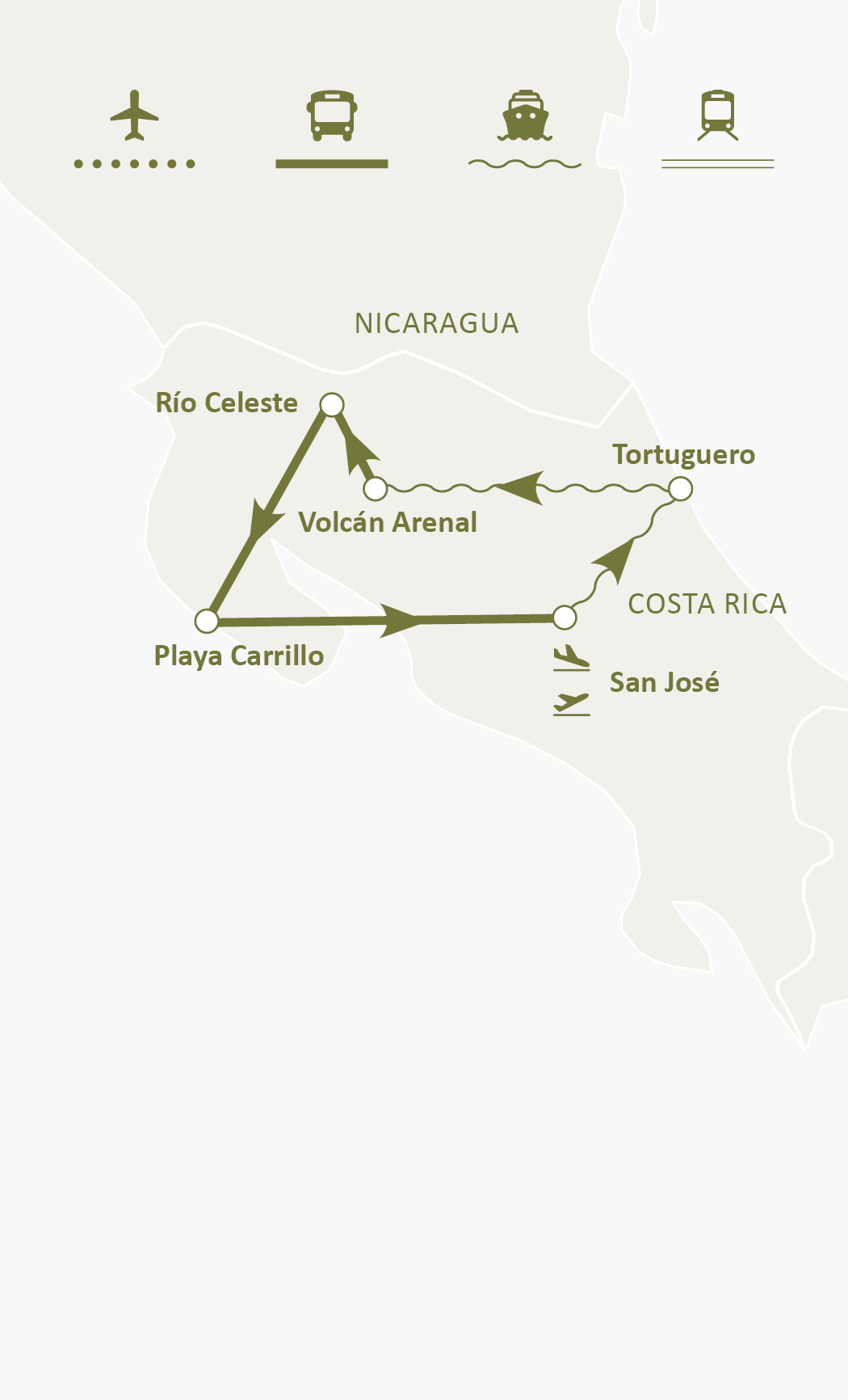 Mapa de ruta
