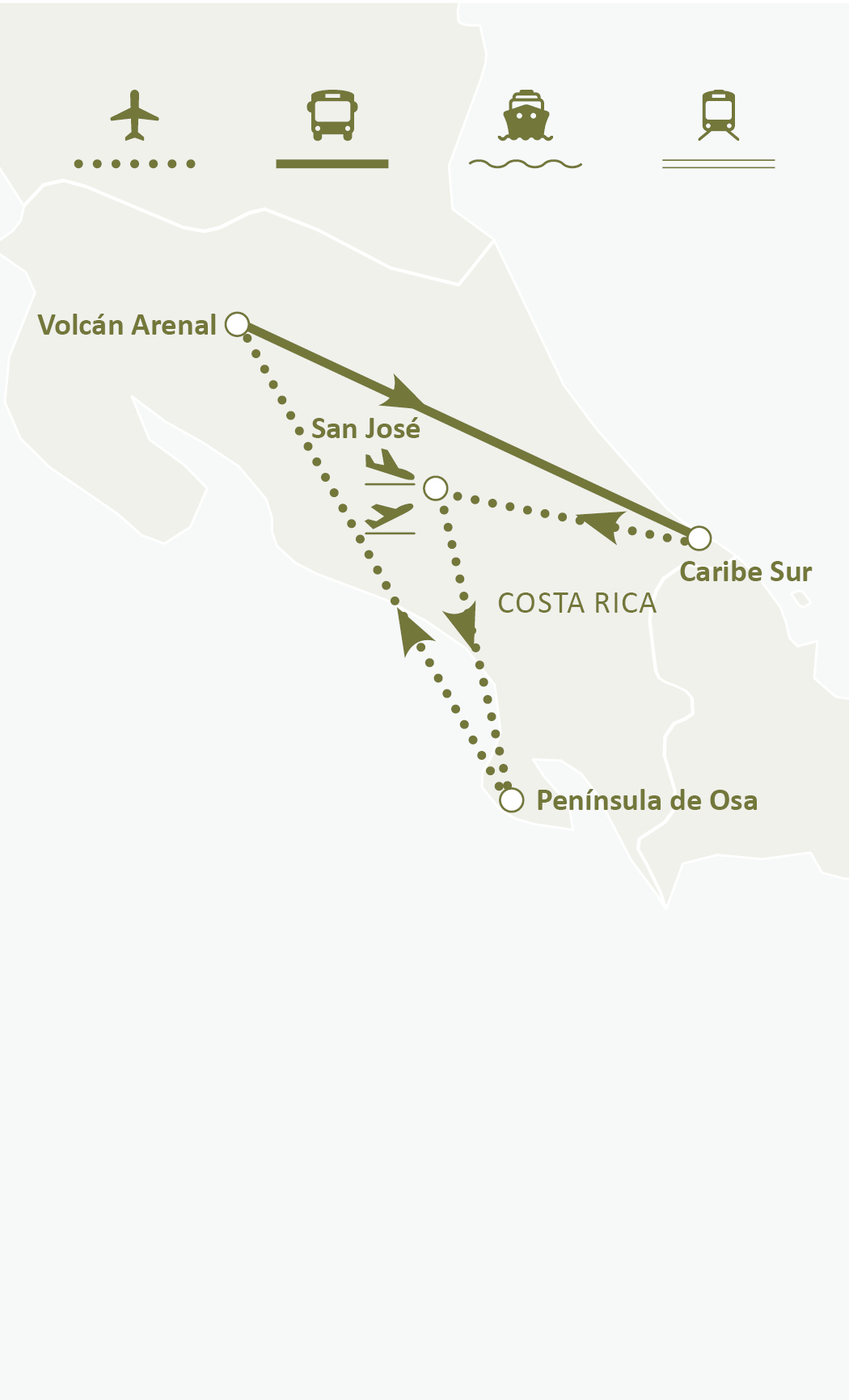 Mapa de ruta