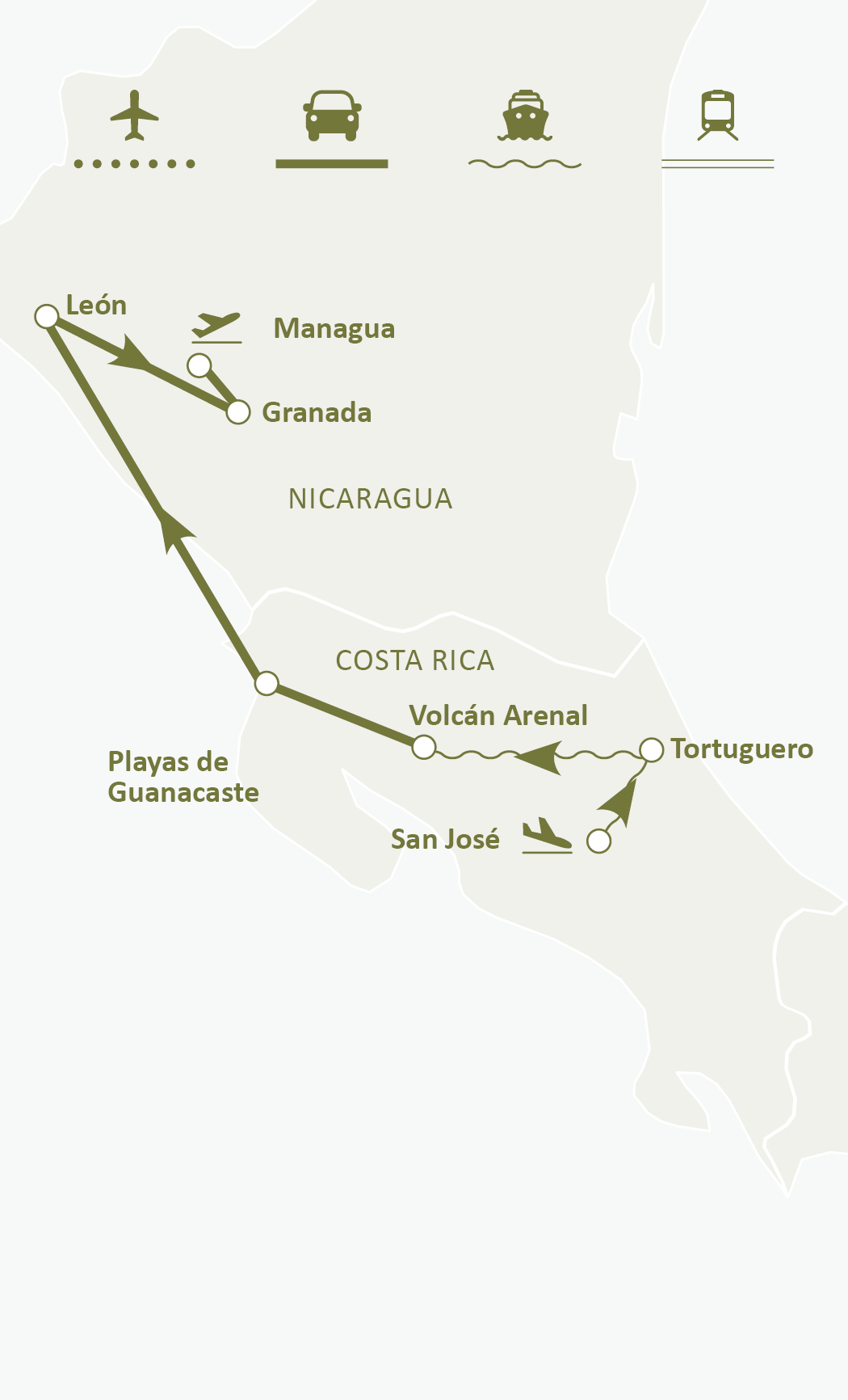 Mapa de ruta