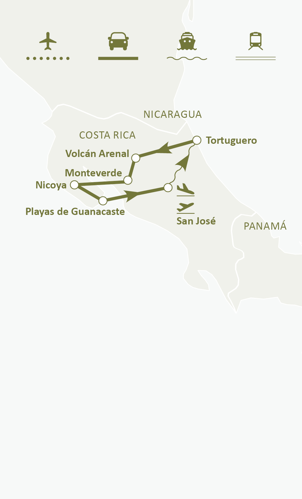 Mapa de ruta