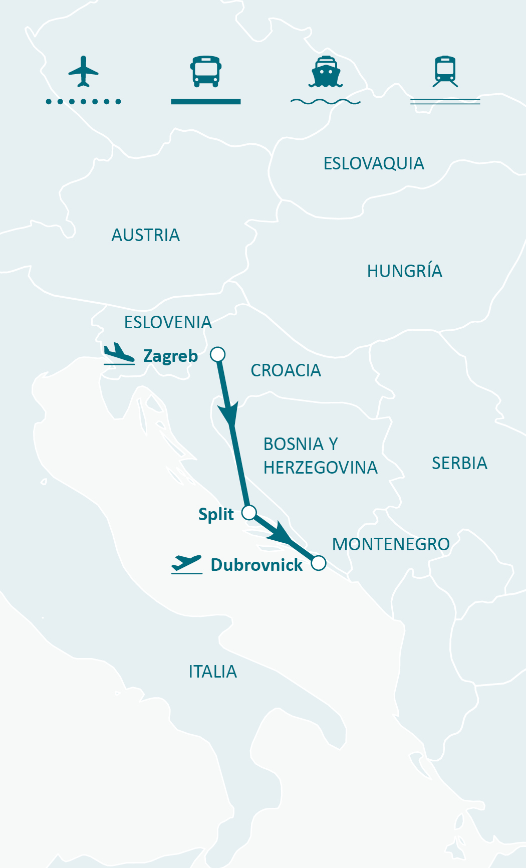 Mapa de ruta