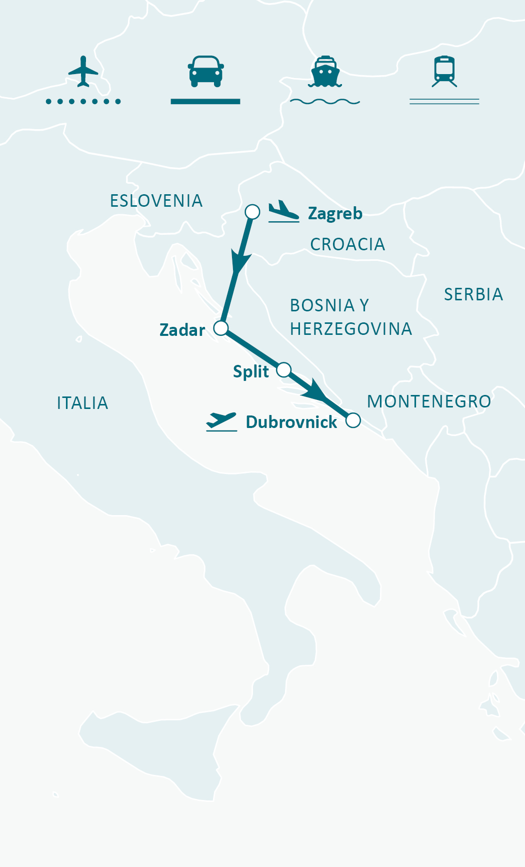 Mapa de ruta