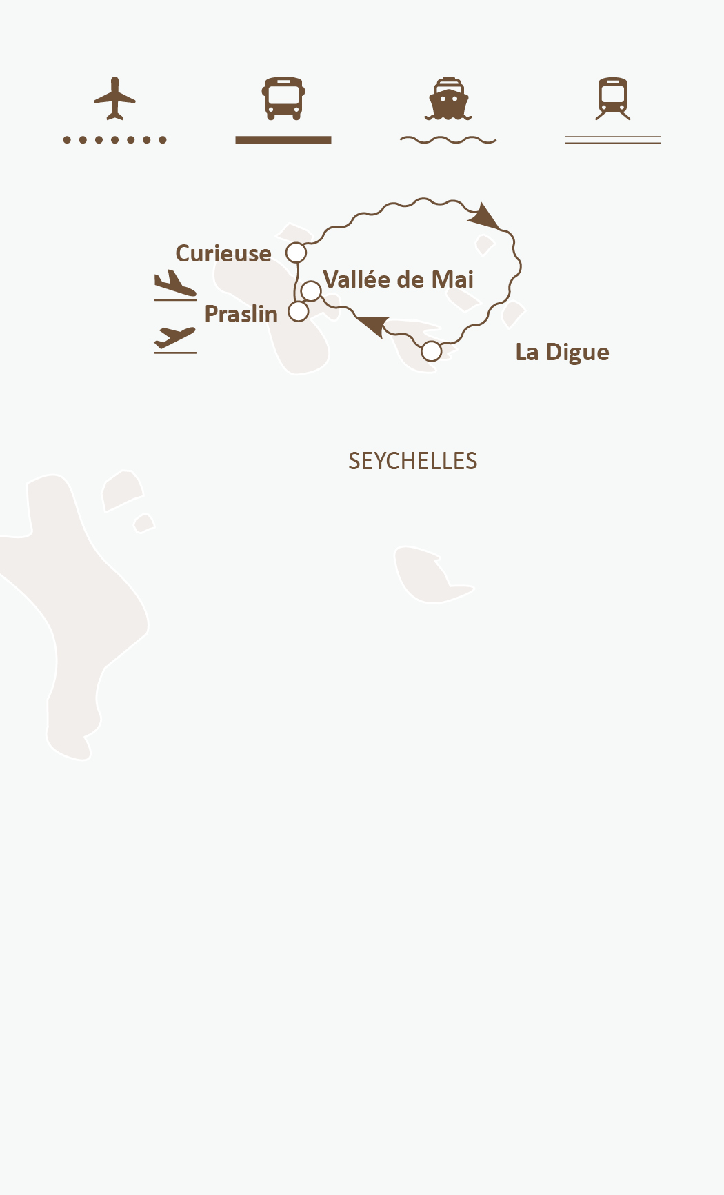 Mapa de ruta