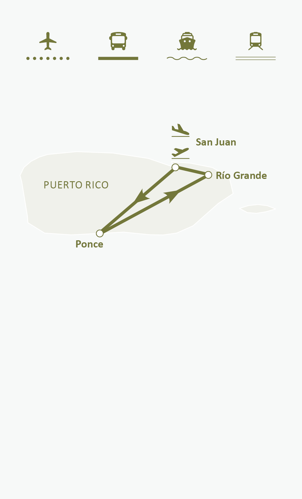Mapa de ruta