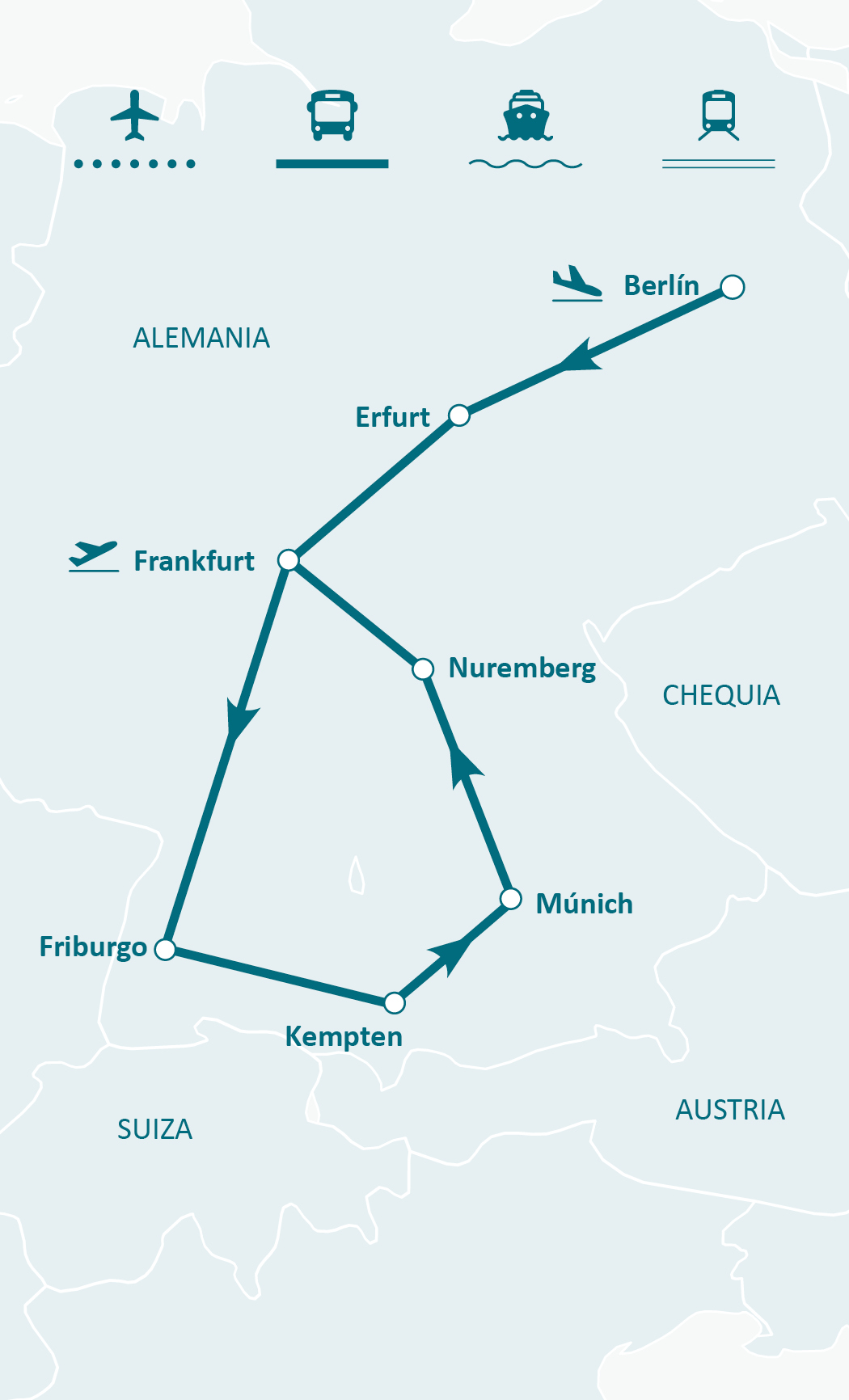 Mapa de ruta