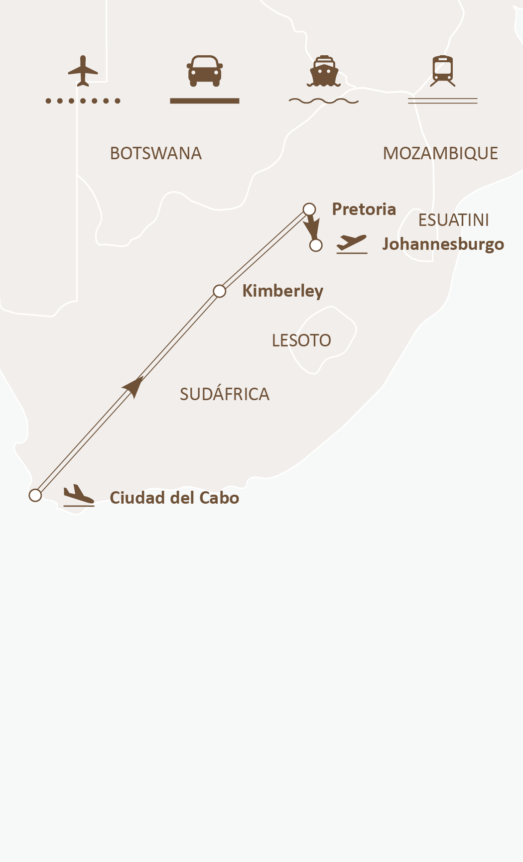 Mapa de ruta