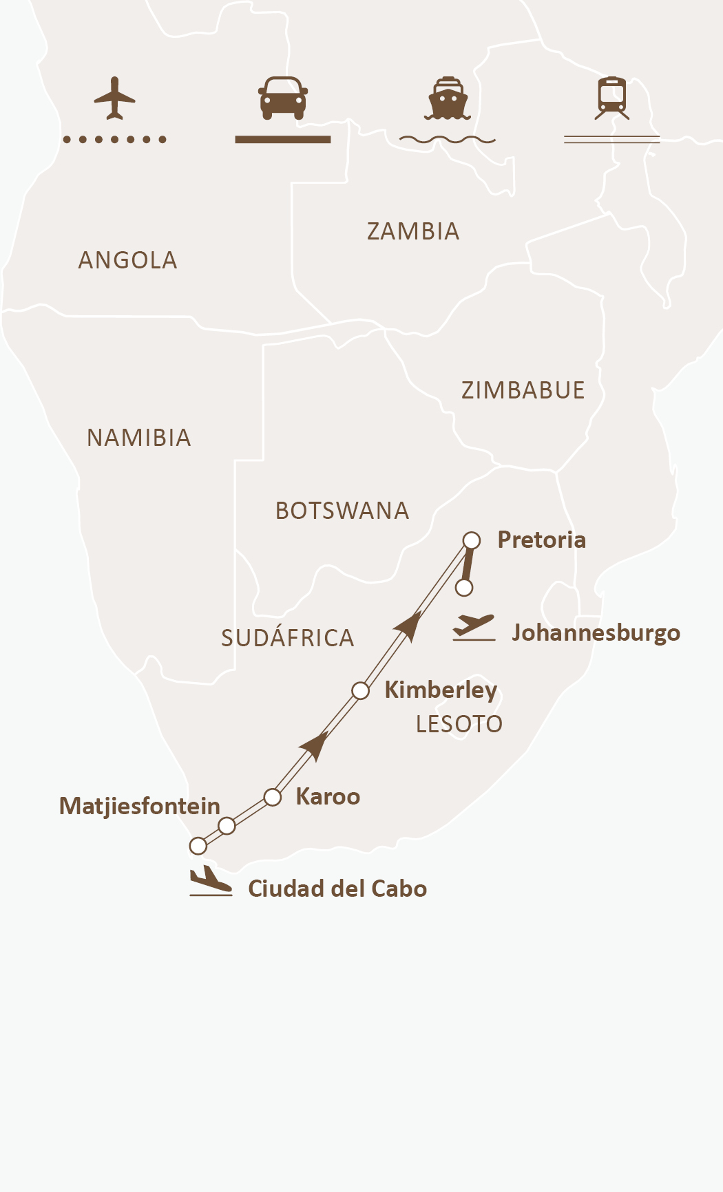 Mapa de ruta