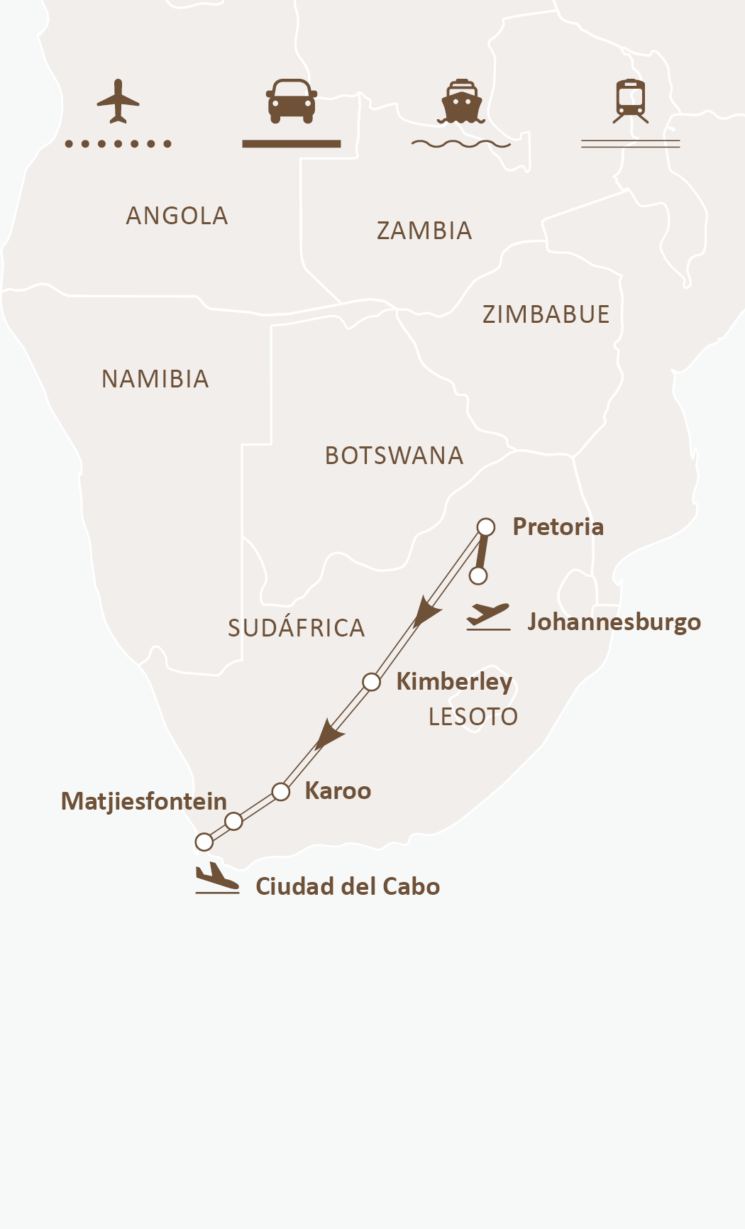 Mapa de ruta