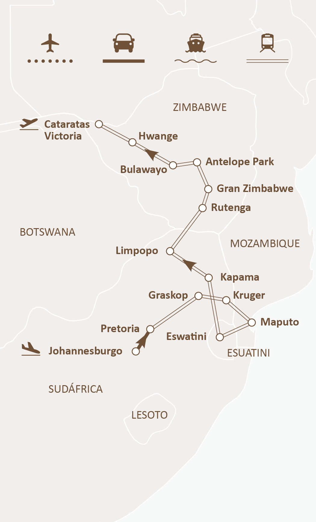 Mapa de ruta