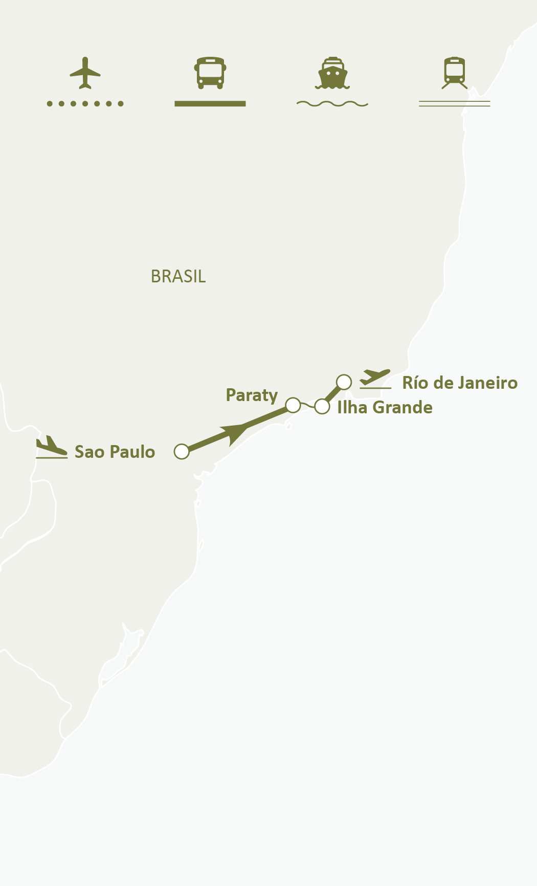 Mapa de ruta
