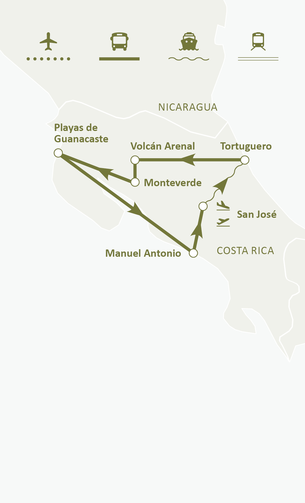 Mapa de ruta