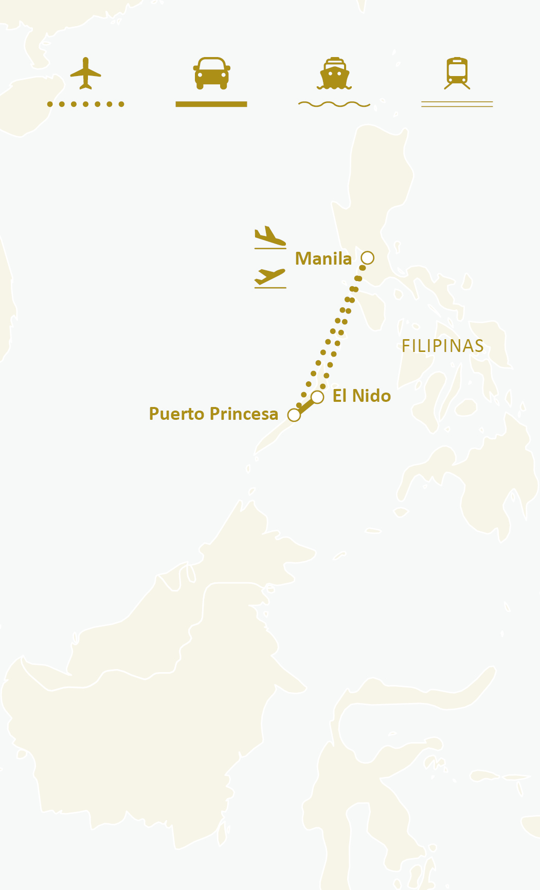 Mapa de ruta