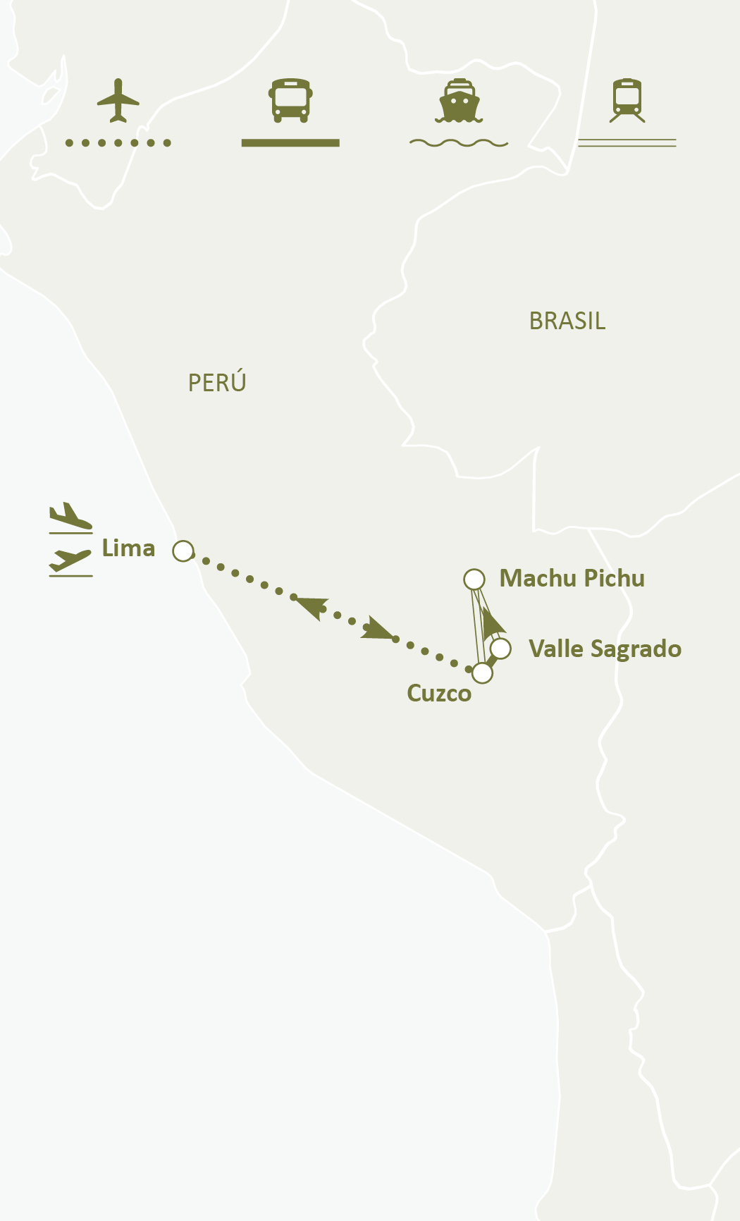 Mapa de ruta