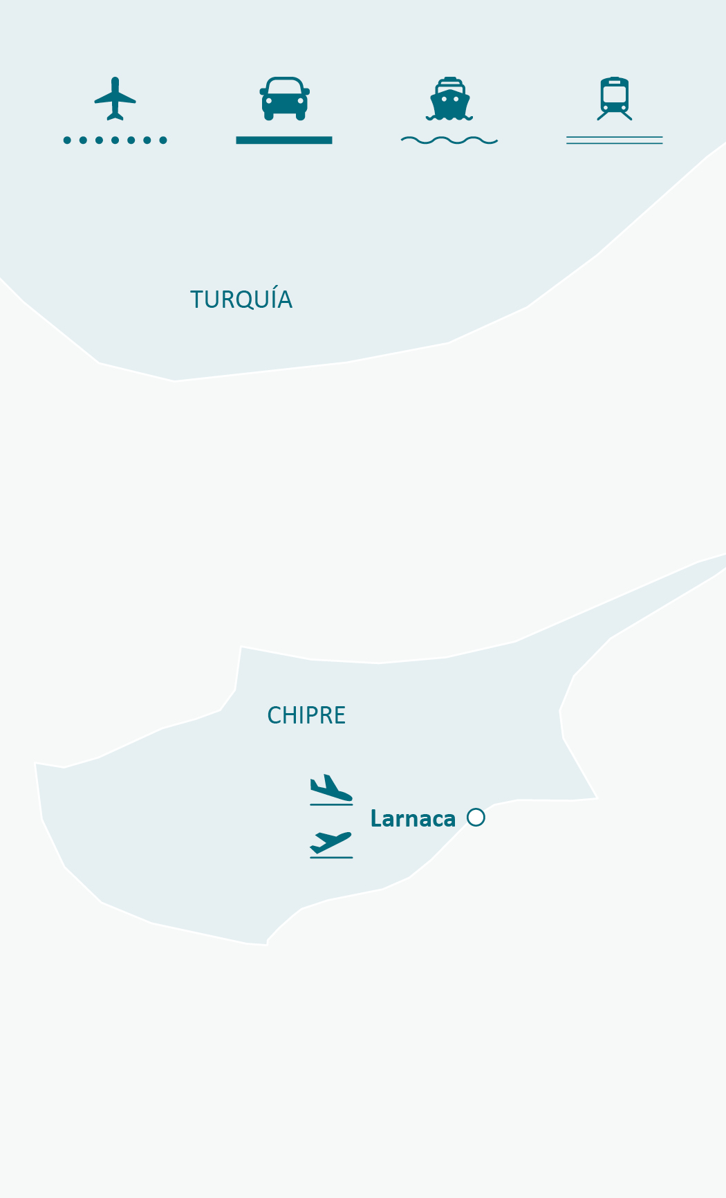 Mapa de ruta