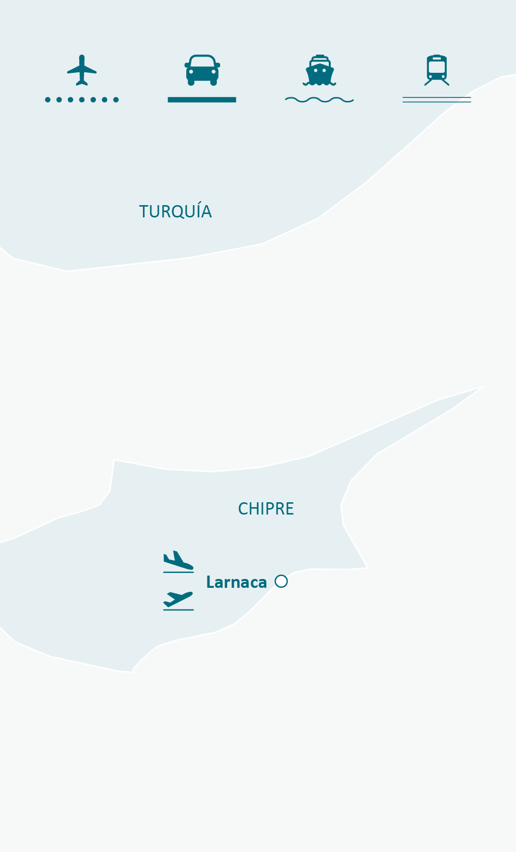 Mapa de ruta