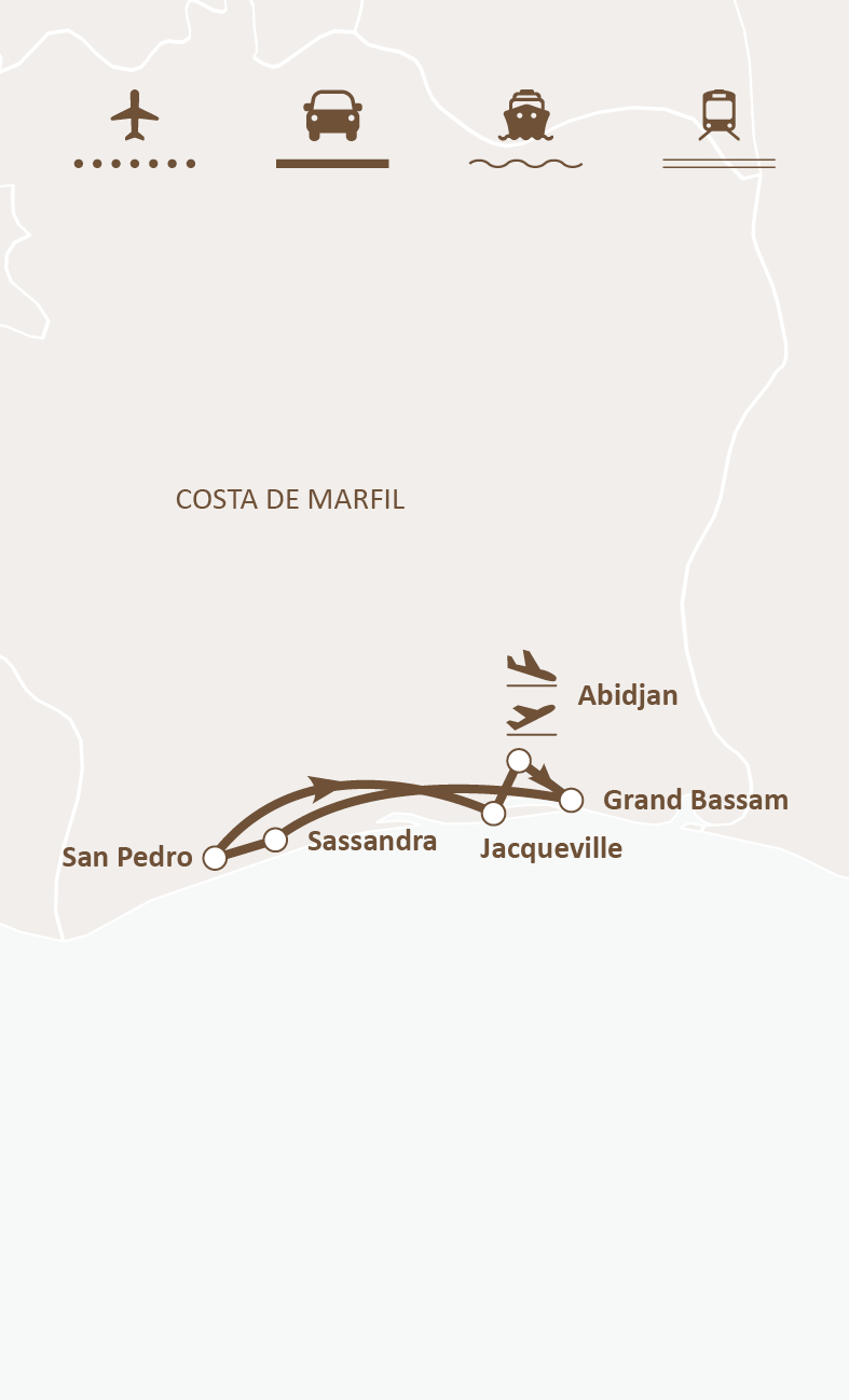 Mapa de ruta