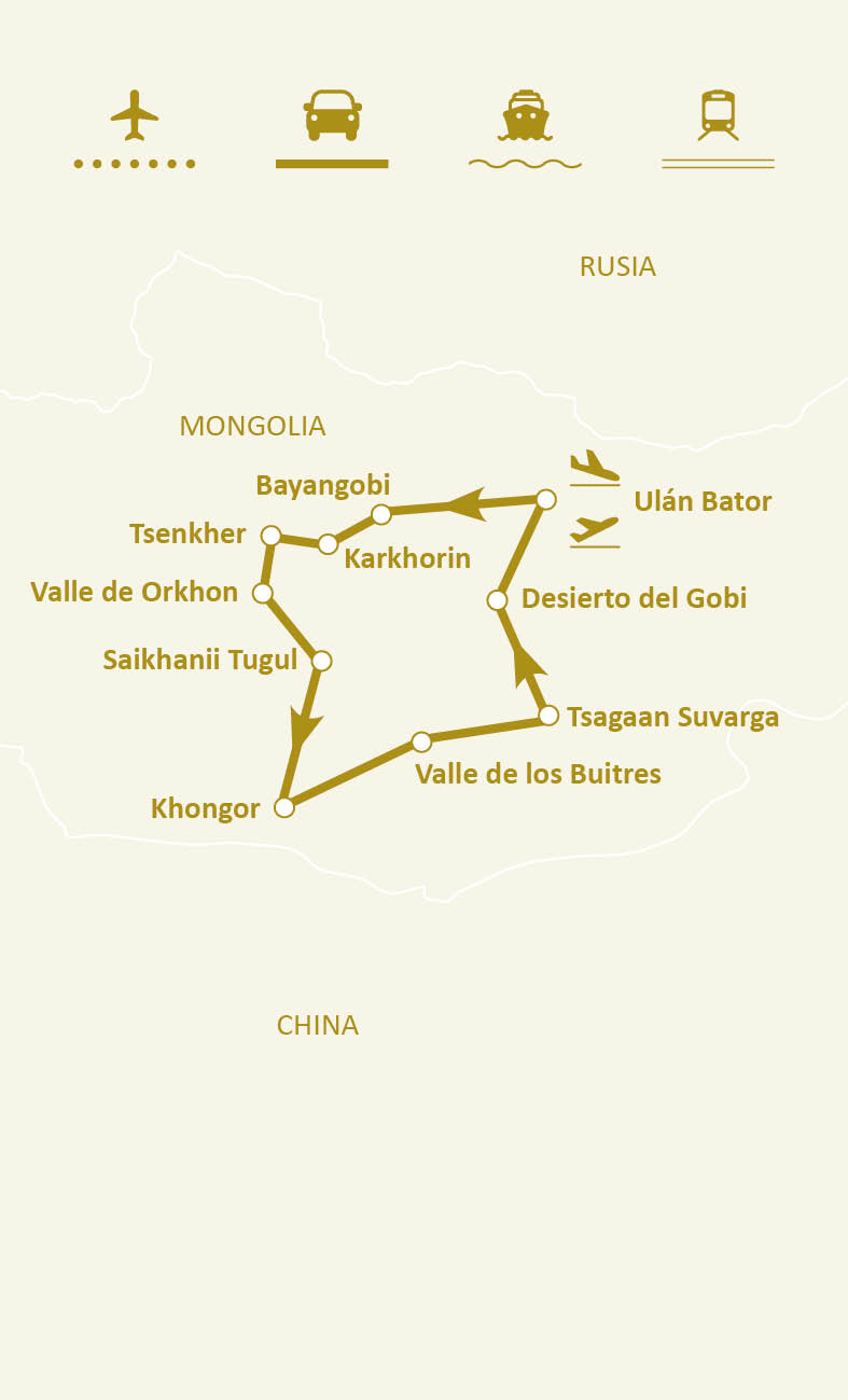 Mapa de ruta