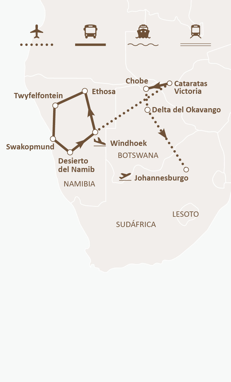 Mapa de rotas