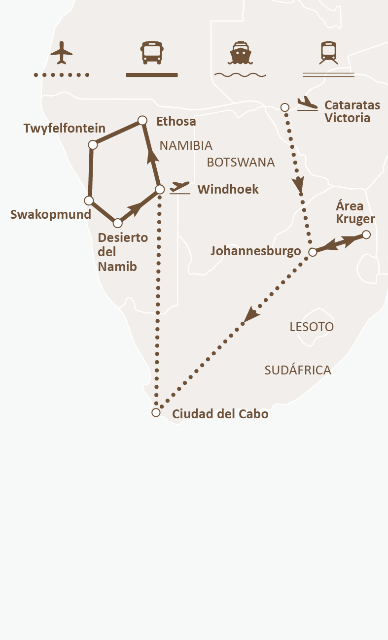 Mapa de ruta