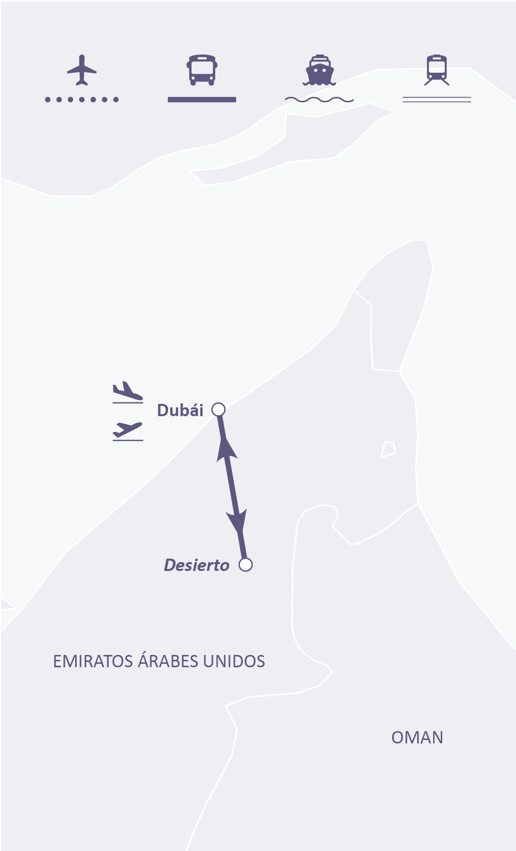 Mapa de ruta