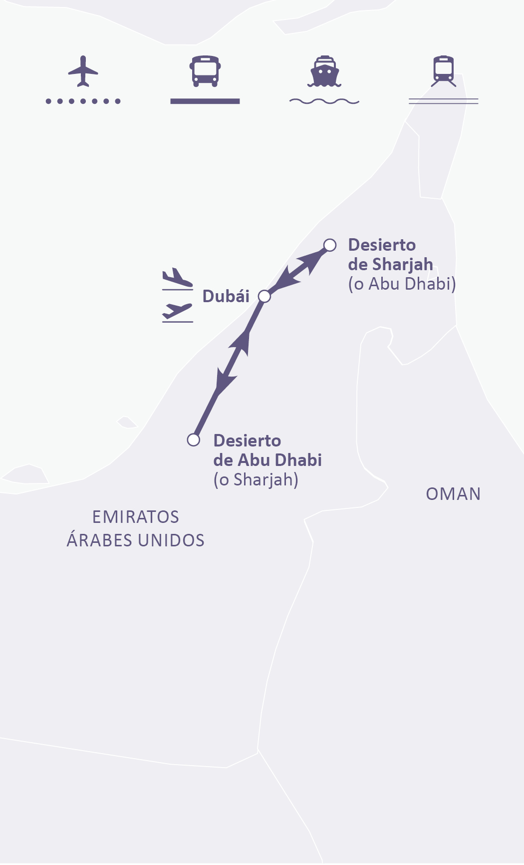 Mapa de ruta