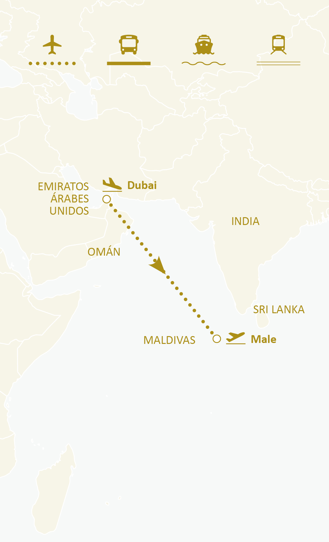 Mapa de ruta