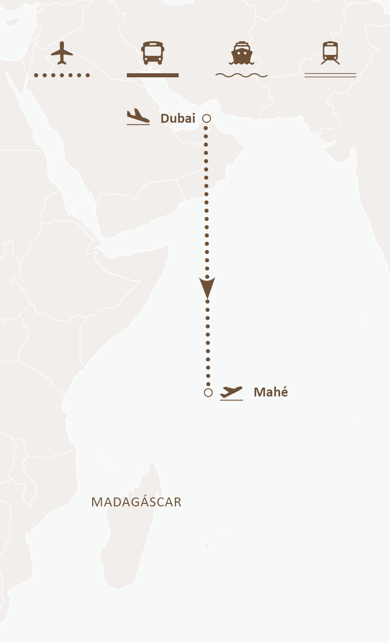Mapa de rotas