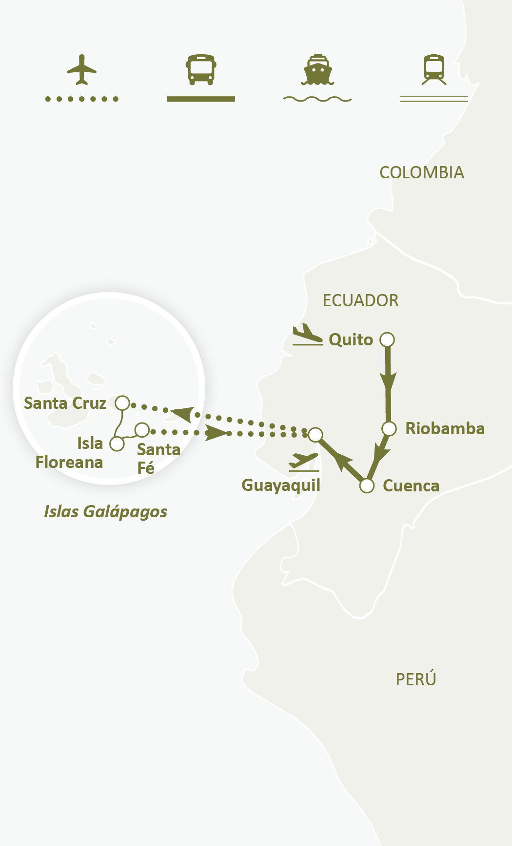 Mapa de ruta