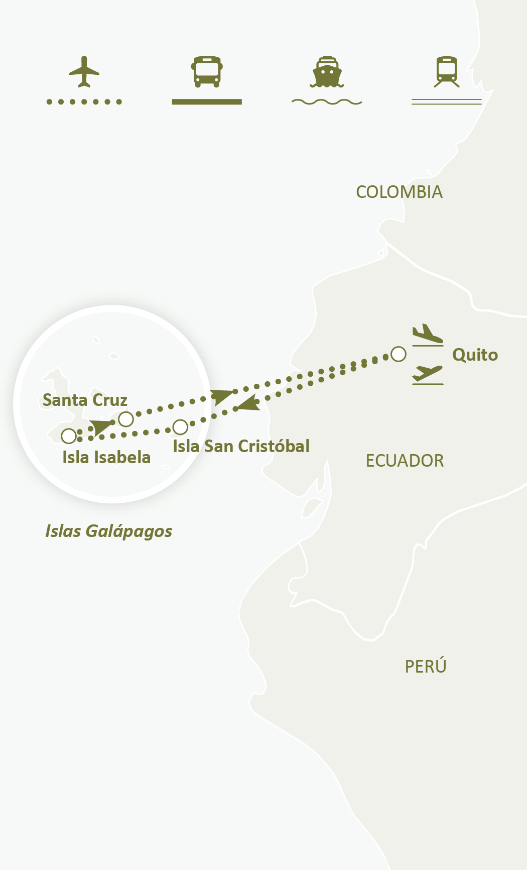 Mapa de ruta